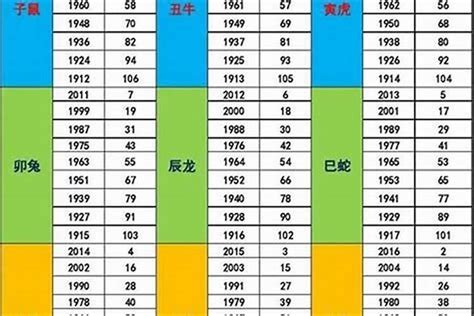 1987年 生肖|1987出生属什么生肖查询，1987多大年龄，1987今年几岁